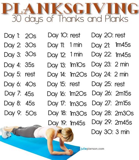 November Fitness Challenge Planksgiving 30 Days Of Thanks And