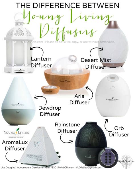 Gary young and his wife mary realized how beneficial and powerful essential oils and wanted to share this knowledge to the public. Young Living Diffuser Choices | Crazy Adventures in Parenting