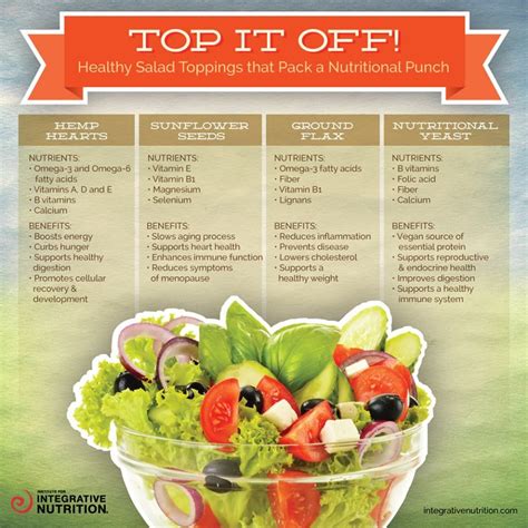 Delicious Salad Toppings That Pack A Nutritional Punch Refreshing