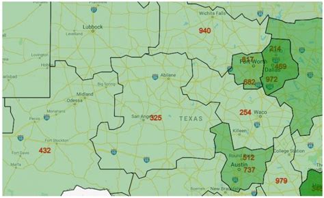Texas Area Codes - All City Codes