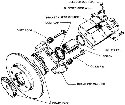 Brake Caliper Parts Diagram
