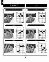 How To Learn Chords On A Guitar