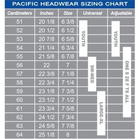 Richardson Hat Size Chart A Visual Reference Of Charts Chart Master