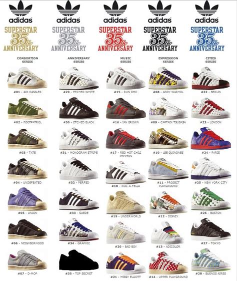 Adidas Colors Adidas Shoes Adidas Trainers Adidas Shoes Outlet