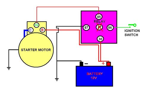 A14/m01/is02 electrical and electroniclecturer : pasang relay tambahan untuk starter motor