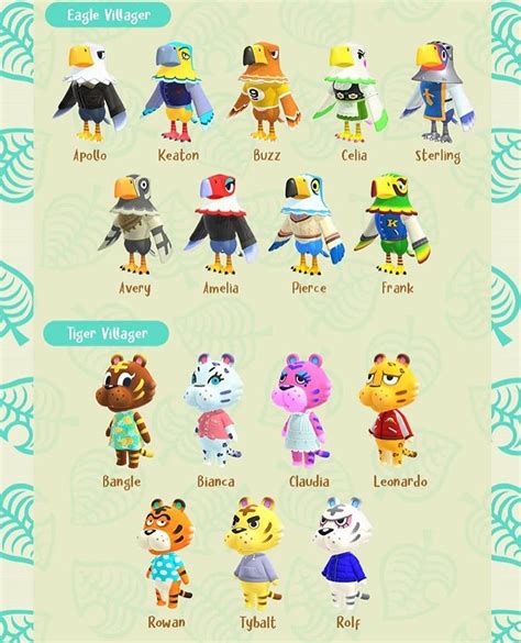 Animal Crossing Cat Names Cats Anime Drawing