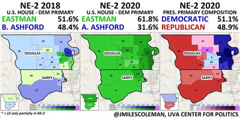 A Look At Nebraskas 2nd Congressional District Elections Daily