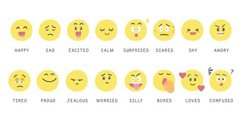 Vector Set Of Face Emotions Emoticons Or Feelings Clipart Cartoon Emoji Set Happy Sad