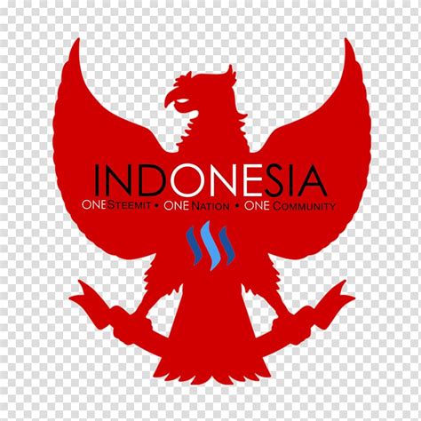 National Emblem Of Indonesia Garuda Pancasila Muhamma Vrogue Co