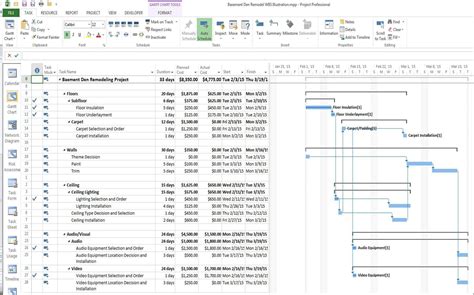 Work Breakdown Structure Template Excel Free Download A Work Breakdown