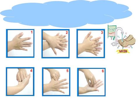 Setelah mengetahui struktur gambar tangan, cara kerja, serta berbagai gangguan yang mungkin terjadi, penting bagi anda untuk menjaga serta melindungi organ penting. contoh poster cuci tangan yang benar - Penelusuran Google | Mencuci tangan, Poster, Gambar