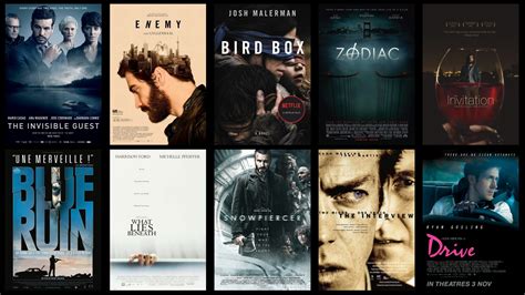 The film was also nominated for afi's list of top 100 '100 years…100 thrills'. Watch Some Best Thrillers In Netflix During This Lock Down ...