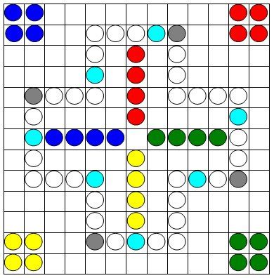 Mensch ärgere dich nicht ist ein deutsches gesellschaftsspiel für zwei bis sechs personen. Spielplan