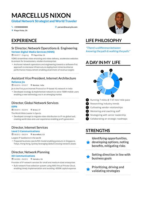 Les Exemples De Cv Pertinents Et Modernes Pour 2019