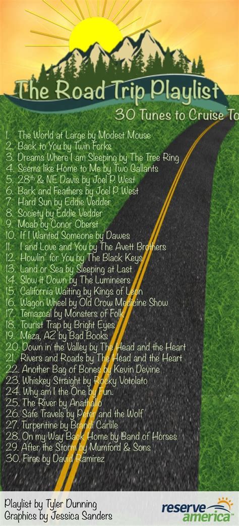 Find all 22 songs in road trip soundtrack, with scene descriptions. Road Trip Music: Tips And a Playlist from a Chronic Traveler | Chanson romantique, Road trip ...