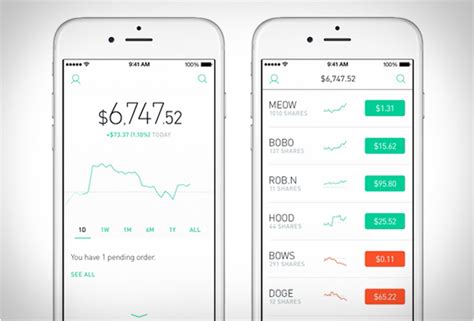 1 day ago · robinhood markets inc. ROBINHOOD | ZERO COMMISSION STOCK TRADING | ネットコメディ