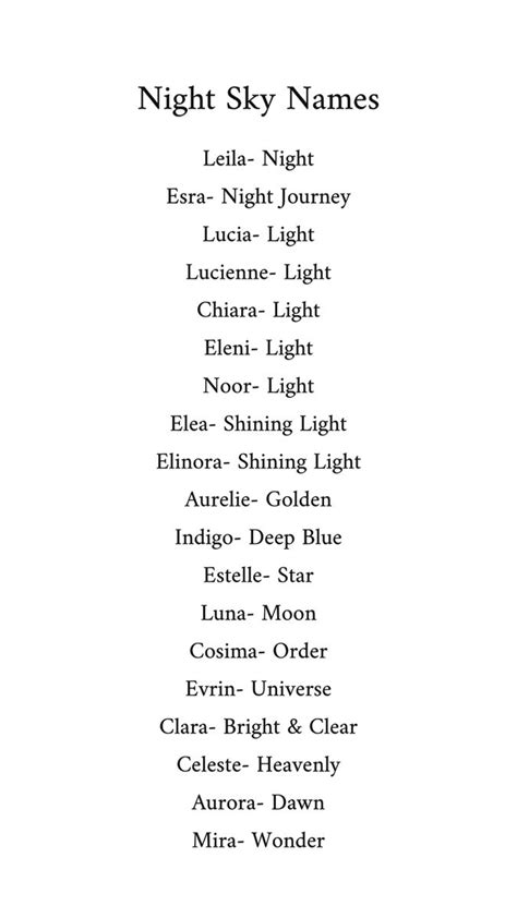 Night Sky Names For Girls Name Inspiration Writing Inspiration Prompts