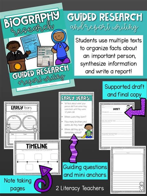 Use Biographies To Guide Your Students Through The Research Note