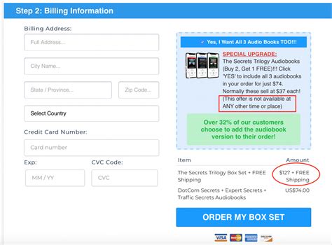 Russell Brunson’s Unlock The Secrets Book (2023): Read Before You Buy!