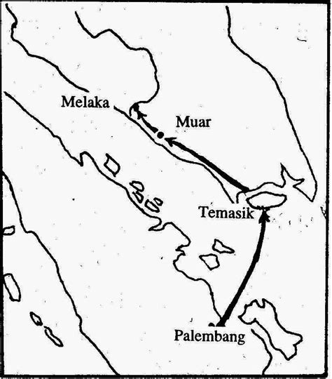 Kesultanan melayu melaka telah membina satu politik, tradisi budaya, dan ekonomi sebagai latar belakang kepada kesultanan melayu melaka, kami akan cuba menyentuh beberapa perkara pada masa itu raja adalah parameswara, dengan mata yang tajam dan minda pintar cari kelebihan selat. Malaysian Studies - Kesultanan Melayu Melaka: LAMPIRAN