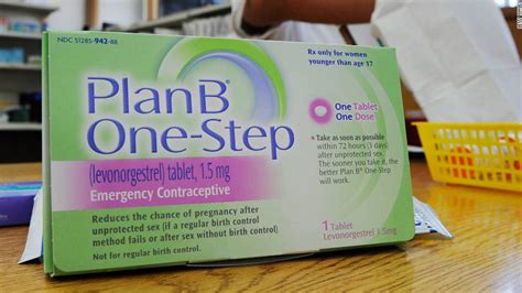 Birth Control Linked To Depression New Study Says