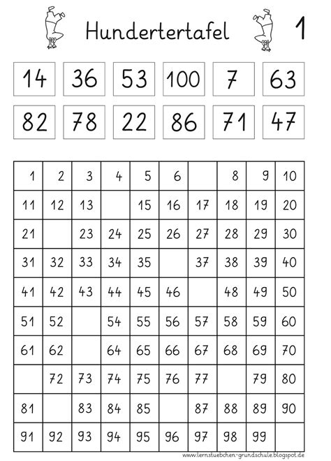 Zahlen suchen, ausschnitte aus der hundertertafel vervollständigen, hunderter zerlegen helfen den schülern, sich im zahlenraum bis 100 zu orientieren. Lernstübchen: die Hundertertafel (1)