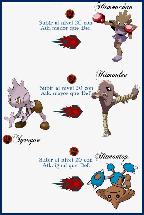 047 Tyrogue Evoluciones By Maxconnery On Deviantart