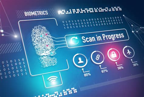 New Biometrics Requirement In Updated Form I 539 — Nadia Yakoob