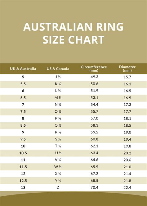 Mens Ring Size Chart Template In Illustrator Pdf Download