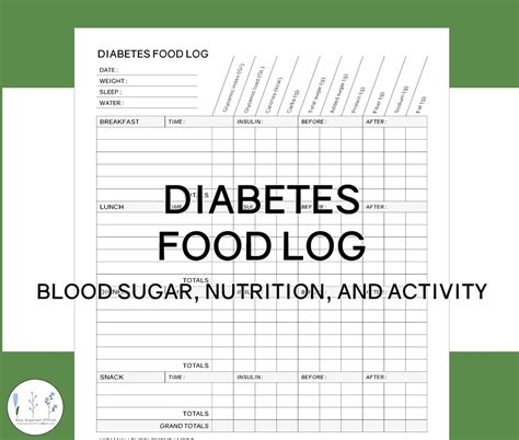 Diabetes Food Log Printable Blood Sugar Nutrition And Activity Etsy