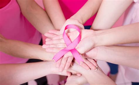 Understanding The Genetics Of Breast Cancer Genes Wellness
