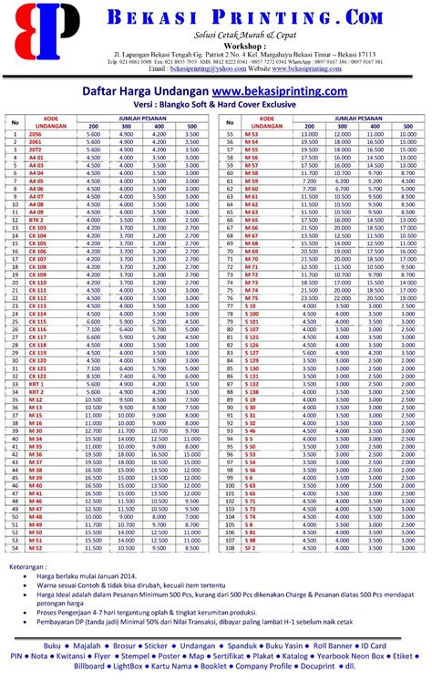 daftar harga berlian terbaru 2015Ascaca