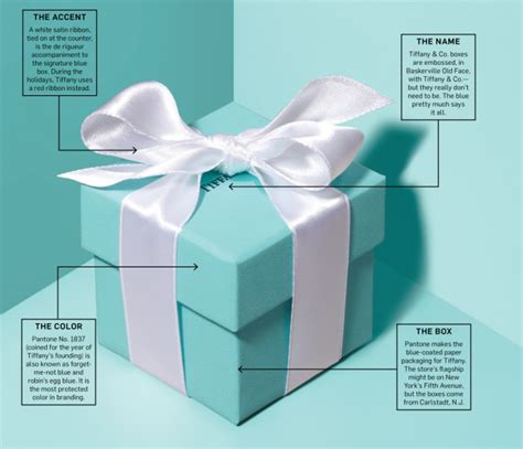 How Tiffany’s Iconic Box Became The World’s Most Popular Package