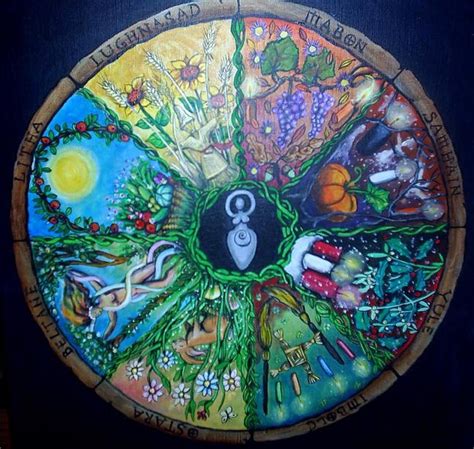 Wheel Of The Year Beltaine Wiccan Magick Pagan Art Litha Medicine