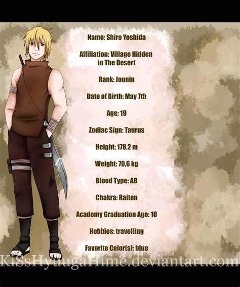 Naruto Oc Ref Sheet By Tsuki Chu On Deviantart