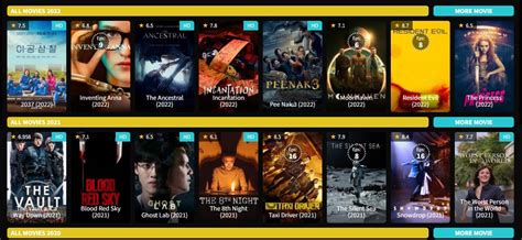 15+ Rekomendasi Situs Download Film Sub Indo (Lengkap)