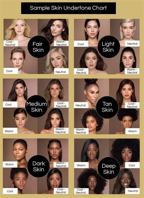 how to pick the best hair color for every skin tone hairstylecamp hair color for warm skin
