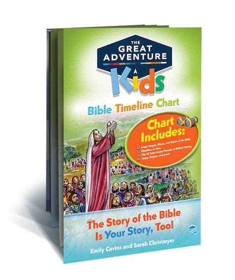Great Adventure Kids Bible Timeline Chart True Vine