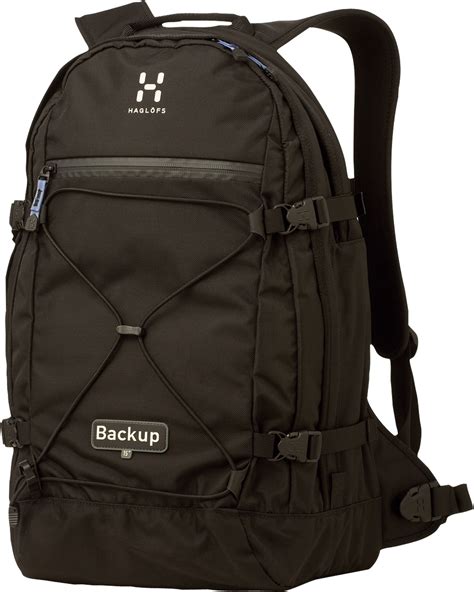 Backpack Png Image Transparent Image Download Size 1280x1600px