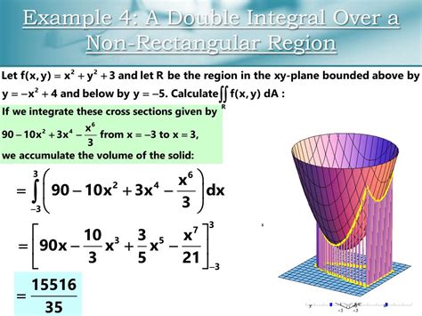 Ppt Double Integrals Volume Calculations And The Gauss Green