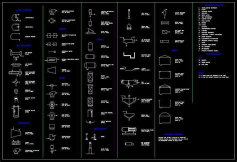 Cara Memasukkan Gambar Di Autocad Electrical Symbols Imagesee