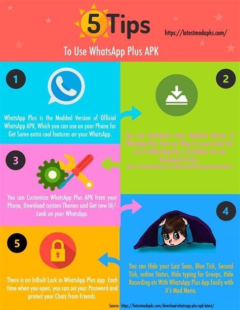 Download and install whatsapp for pc/laptop without bluestack, without youwave and without using step 3 : WhatsApp Plus 8.35 Download for APK Android Latest