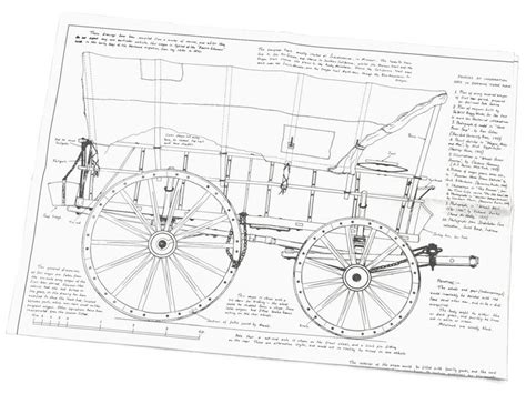Prairie Schooner Plans Horse Drawn Wagon Schooner How To Plan