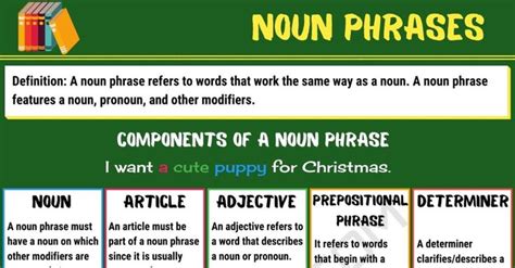 Apa Itu Noun Phrase Study English Yuk Riset