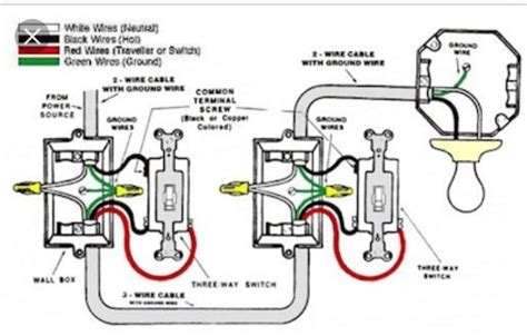 2 Way Switch Wiring Diagram Uk
