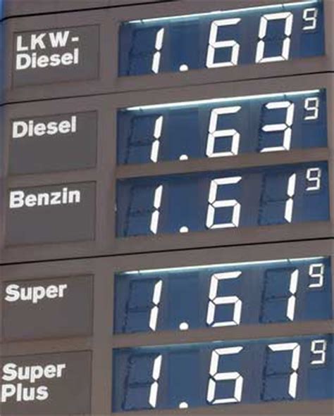 Billig Tanken in Deutschland - Verkehrszeichen Online