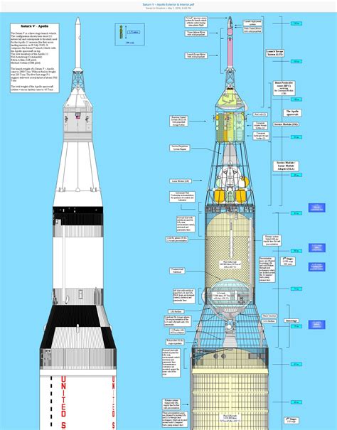 Saturn V Apollo Exterior And Interiorpdf Apollo Space Program Nasa