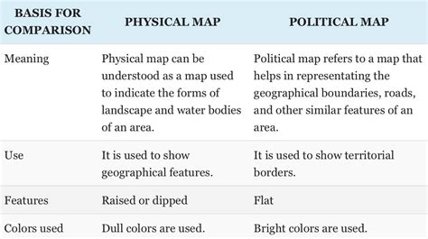 Political Map Vs Physical Map Map Vectorcampus Map Images And Photos Finder