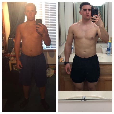 M/18/5’9” [200lbs to 175lbs] (1 year; 6 months) + (B: 245lbs; S: 305lbs