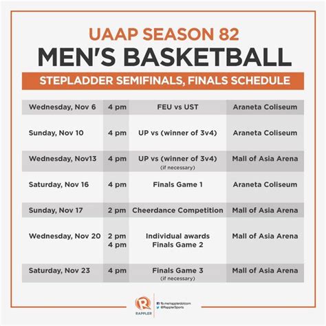 Schedule Uaap Season 82 Mens Basketball Semis Finals